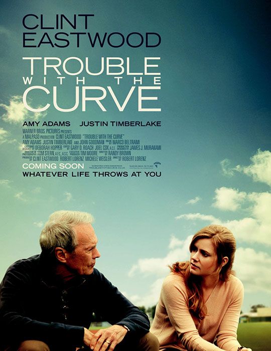 Trouble With the Curve